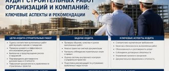 Аудит строительных работ организаций и компаний