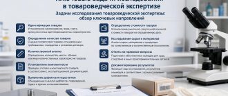 Задачи исследования товароведческой экспертизы