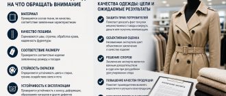 Экспертиза качества одежды