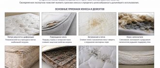 Экспертиза матраса