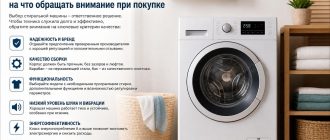 Критерии качества стиральных машин