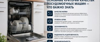 Основные критерии качества посудомоечных машин