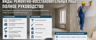 Виды ремонтно-восстановительных работ