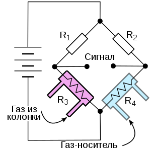 Катарометр