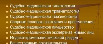 Основные разделы современной судебной медицины