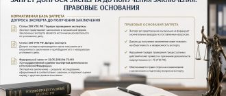 Запрет допроса эксперта до получения заключения