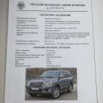 Экспертное заключение: рыночная стоимость автомобиля Lexus LX570