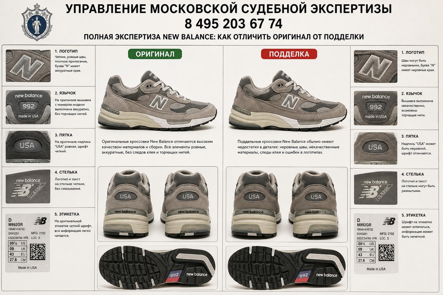 Полная экспертиза New Balance: как отличить оригинал от подделки Полная экспертиза New Balance: как отличить оригинал от подделки