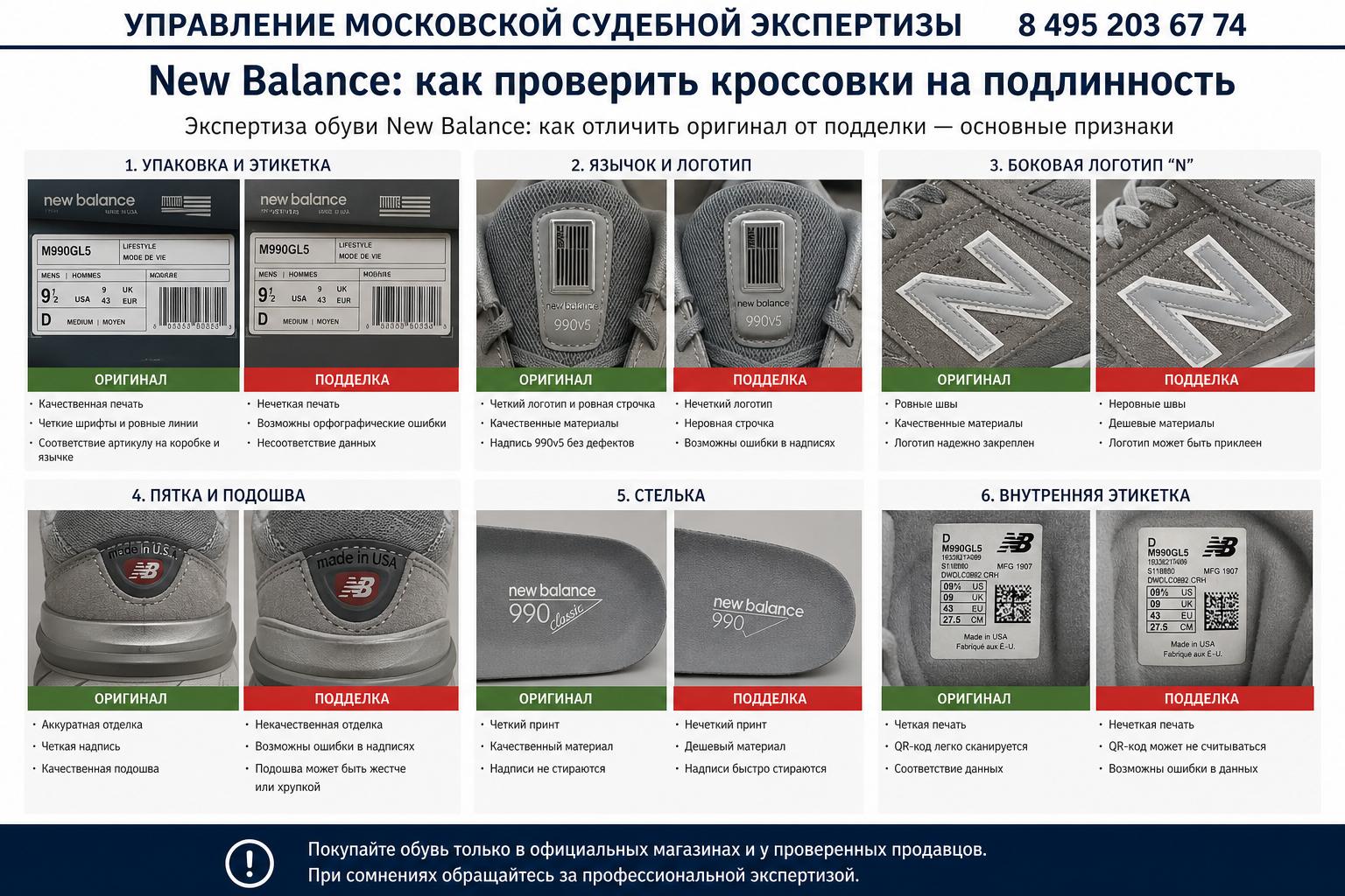 Экспертиза обуви New Balance: как отличить оригинал от подделки — основные признаки Экспертиза обуви New Balance: как отличить оригинал от подделки — основные признаки